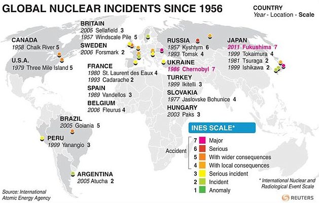 global nuclear incidents since 1956 causing increase radiation dosage